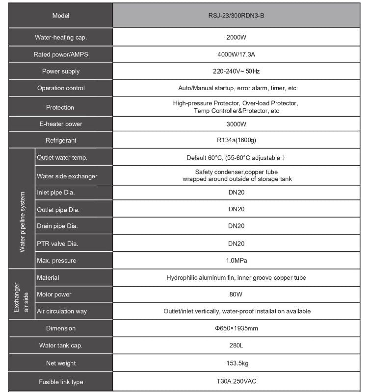 Midea 280L Heat Pump Water Heater: energy-efficient, eco-friendly, with three modes and built-in safety features for hot water.