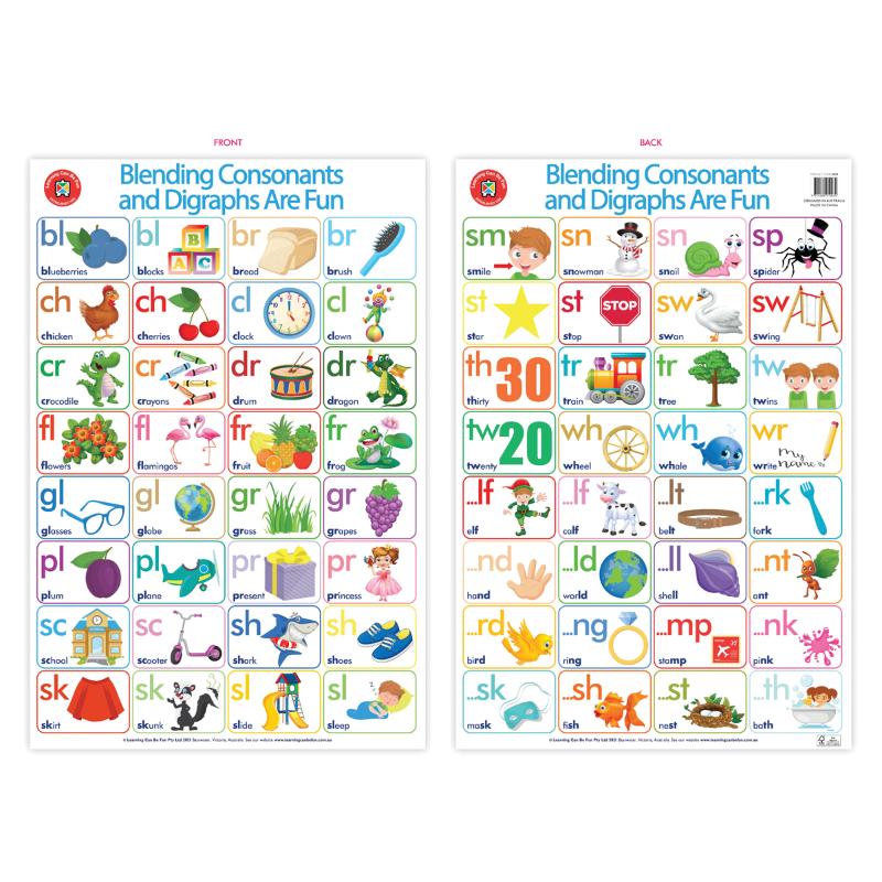 Educational poster featuring colorful visuals for blending consonants and digraphs, enhancing literacy skills for children.