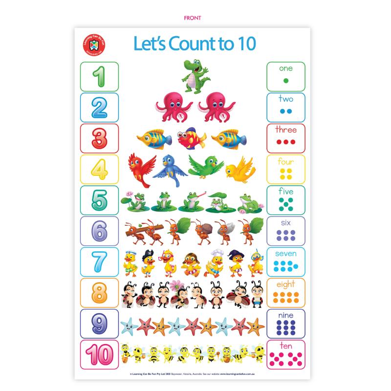 Bright and engaging LCBF Counting Poster featuring numbers 1-10, ideal for teaching early learners in a fun, visual way.