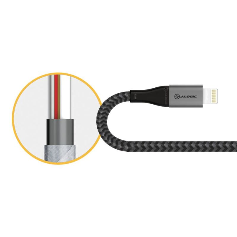 Alogic SUPER Ultra USB-C to Lightning Cable, 1.5m, durable aluminum and TPE design for fast charging and data transfer.