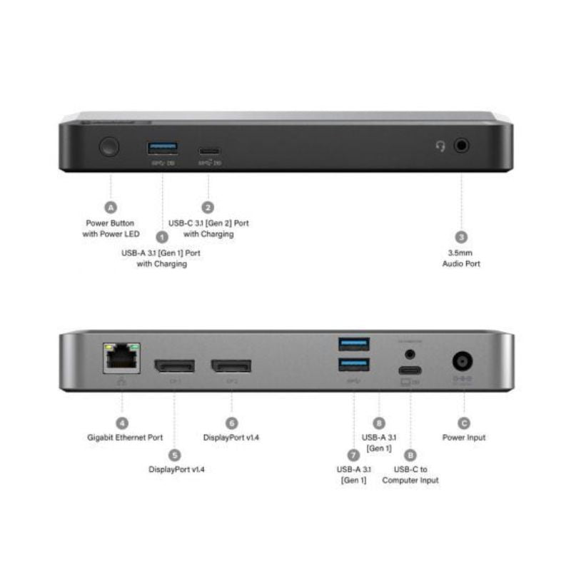 Alogic MX2 USB-C Docking Station with dual 4K displays, 65W charging, and multiple ports in sleek space grey design.