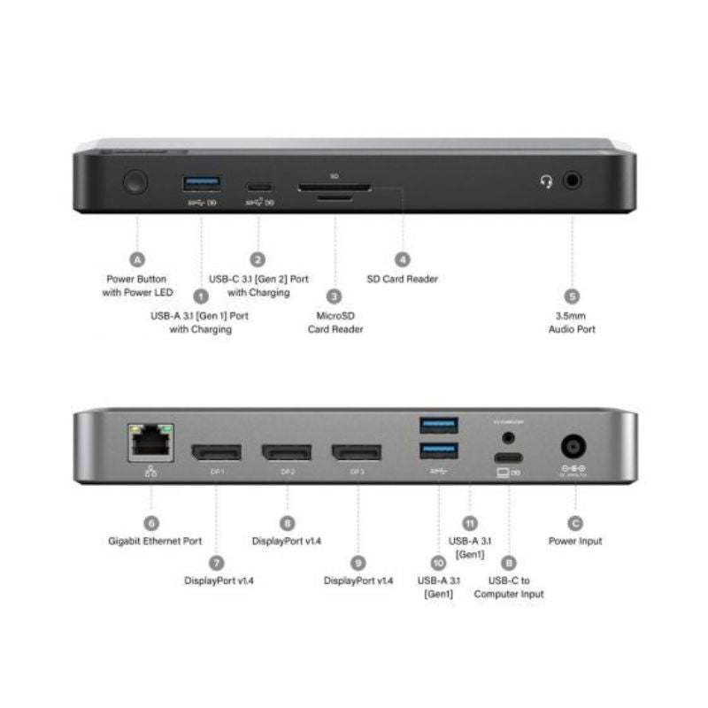 Alogic MX3 USB-C Triple Display Docking Station showcasing sleek design, multiple ports, and support for up to three 4K displays.