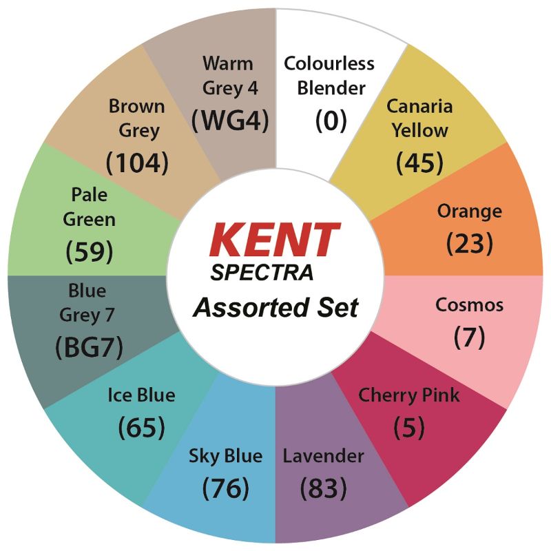 Kent Spectra Graphic Design Marker Set - Assorted (Set of 12) featuring dual tips for versatile applications and vibrant colors.