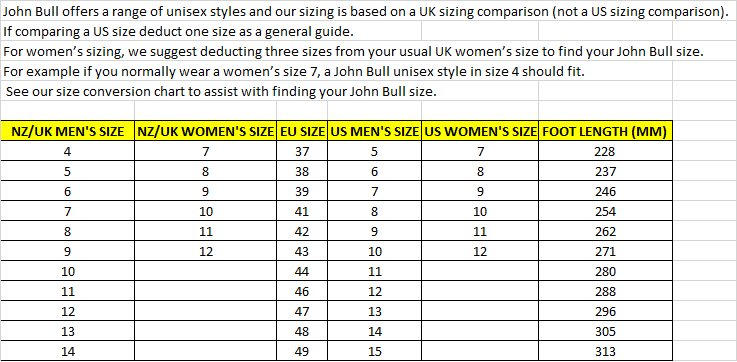 John Bull Brahman 5261 Safety Boots Size 8, featuring heat-resistant sole, impact absorption, and electrical hazard protection.