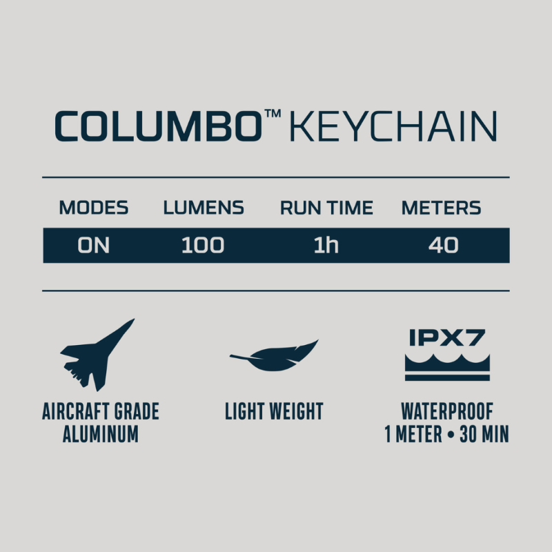 Keychain - Nebo Columbo