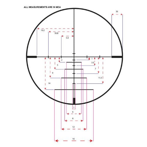 KONUSPRO 550 rifle scope with 3-9x40 magnification, engraved ballistic reticle, waterproof and shockproof design.