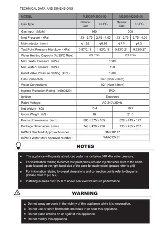 Midea 26L LPG Gas Water Heater M2605 with LED display, Wi-Fi control, and inverter fan for efficient hot water heating.