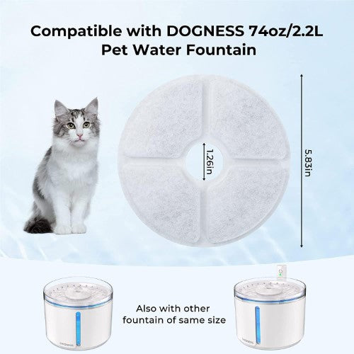 Dogness Fountain Filters for D07 D08 D09 Fountains - Flipside (3 Pack)