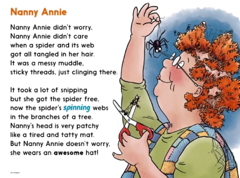 Key Links Poetry Cards Year 3 Set B: Engaging cards featuring captivating poems to enhance literacy and creative expression.