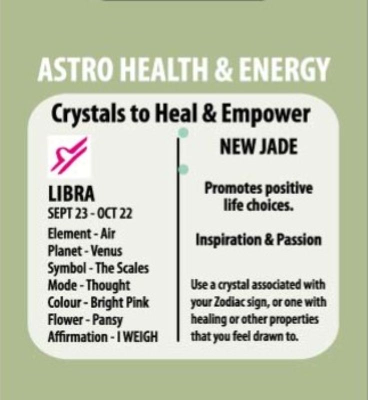 Zodiac Bracelet - Jade Libra (Set of 6)