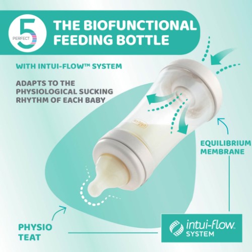 BOTTLE: P5 PP UNI 150 SLOW SIL 2023