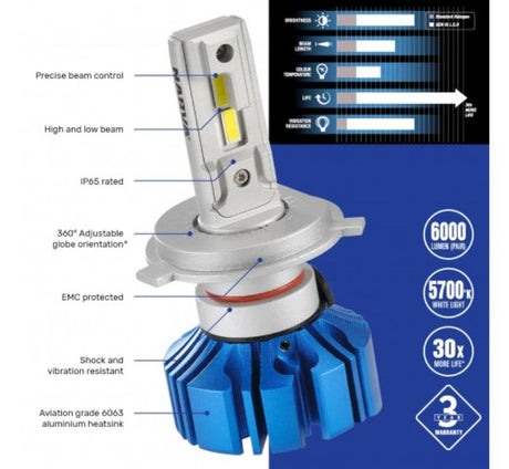 LED GEN III Conversion Kit H1 12/24V by Narva, offering 300% more light, durable design, and easy installation for safer driving.