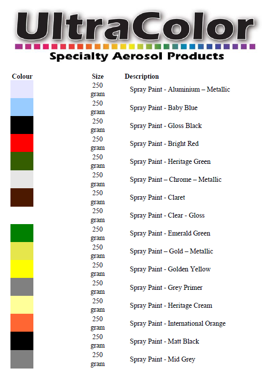 Spray Paint - Ultracolor 250g Golden Yellow