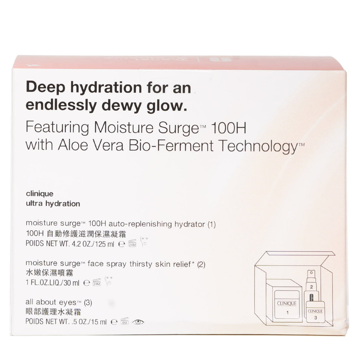Clinique Moisture Surge Set: Moisture Surge 100H 125ml+ All About Eyes 15ml+ Moi