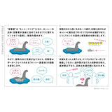 Nessie's True Identity (Small Box ver.)