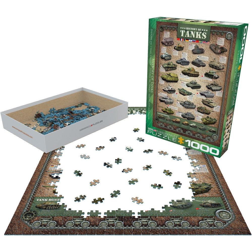 Puzzle - Eurographics - History Of Tanks 1000pc