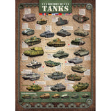 Puzzle - Eurographics - History Of Tanks 1000pc