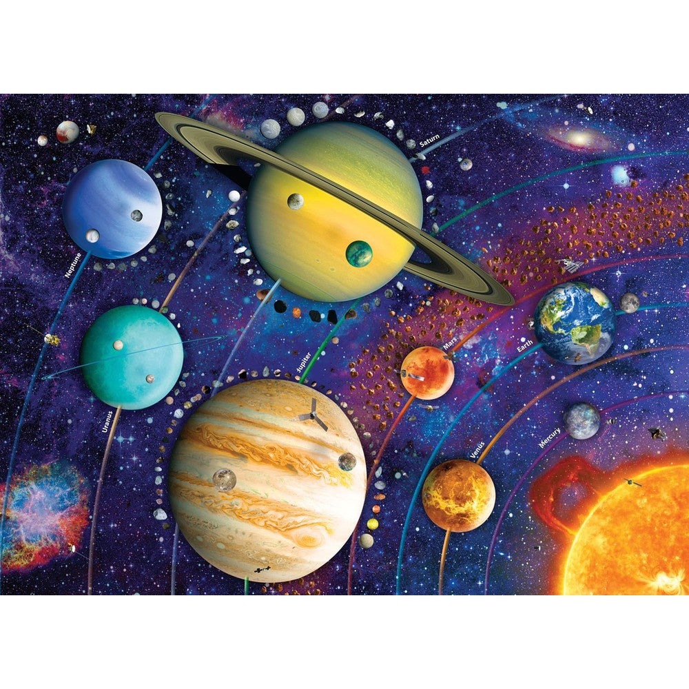 Puzzle - Eurographics - Planets Of Solar System 1000pc