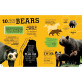 5000 Amazing Facts