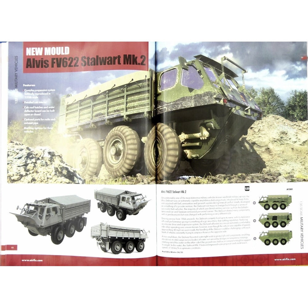 Airfix 2025 Catalogue