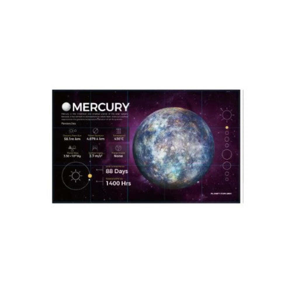 Mercury Dig Kit