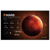 Mars Dig Kit
