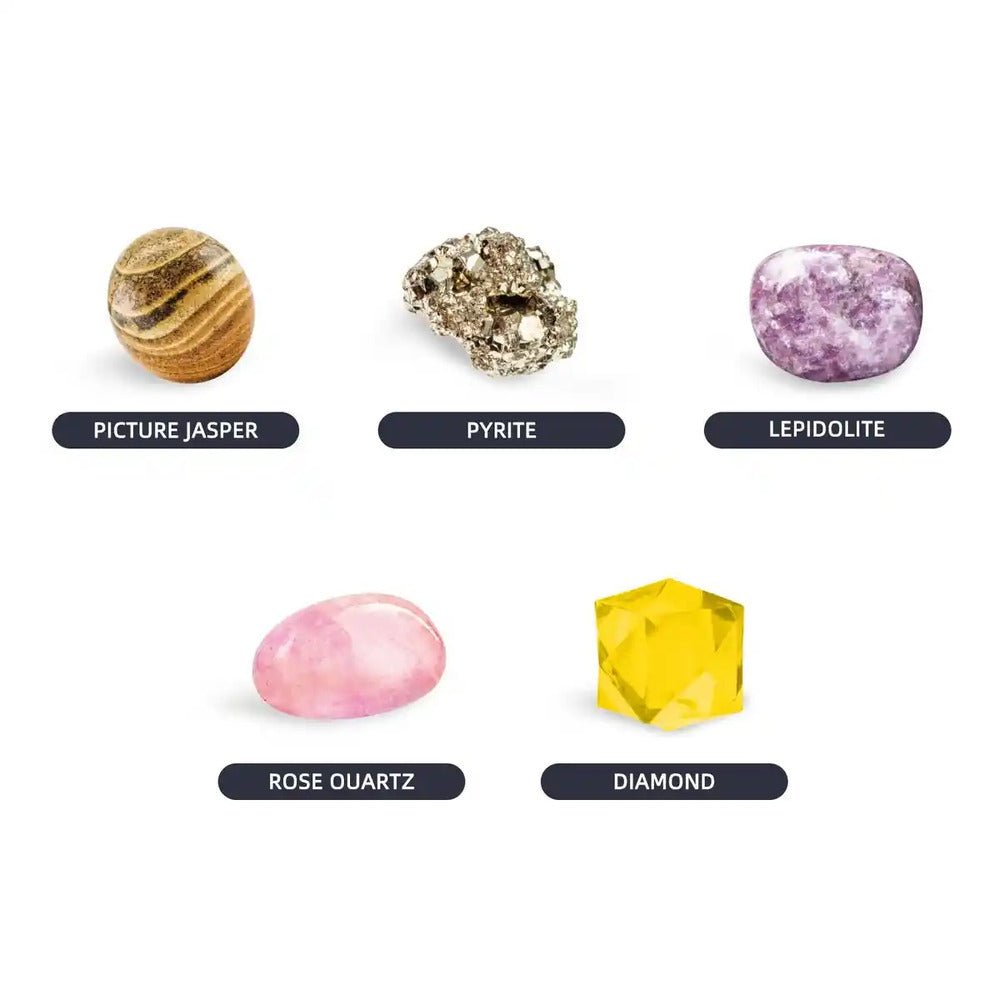 Jupiter Dig Kit