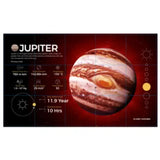 Jupiter Dig Kit