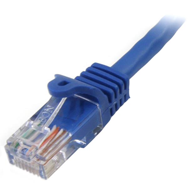 Cat5e Ethernet Patch Cable with Snagless RJ45 Connectors - 0.5 m, Blue