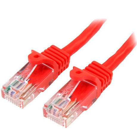 Red Cat5e patch cable with snagless RJ45 connectors, 2m long, designed for reliable and fast Ethernet connections.