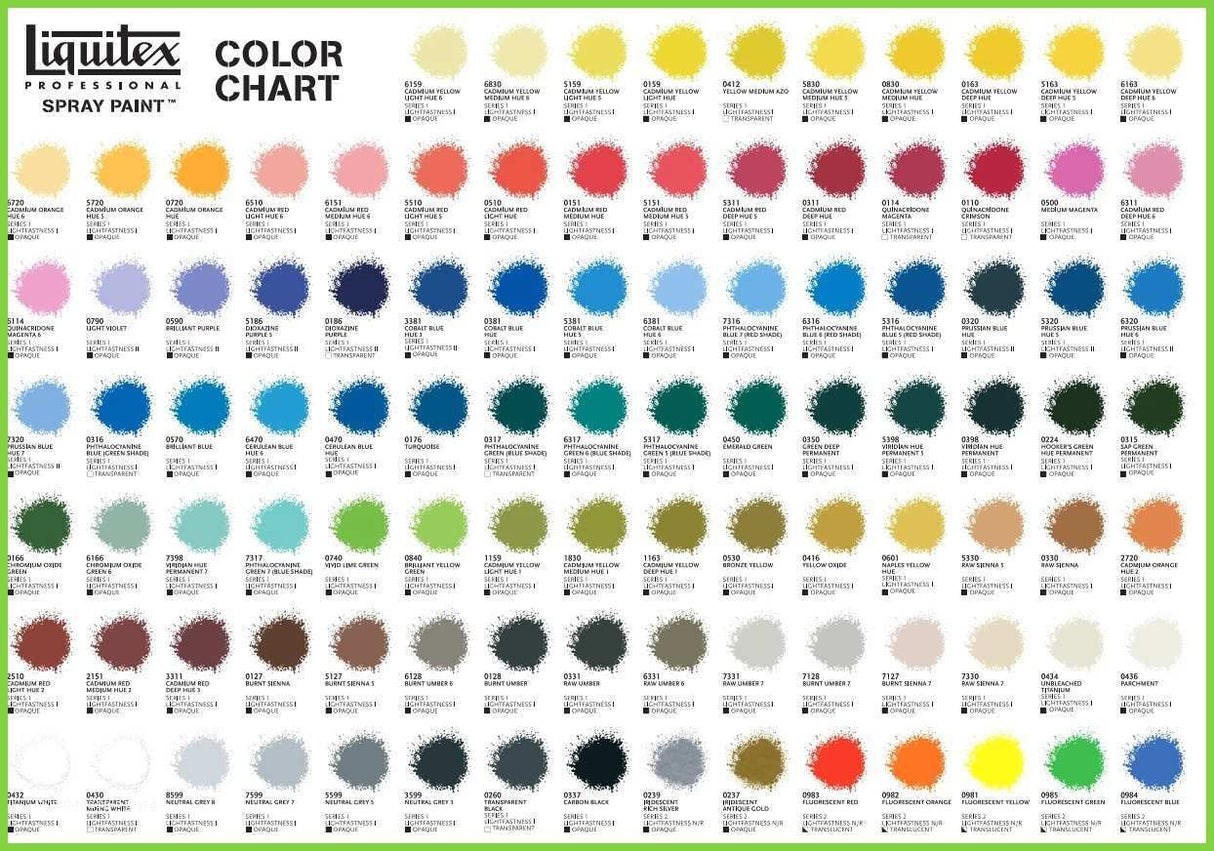 Liquitex Acrylic Spray Paint 400ml - Phthalo Green  (Blue Shade) (0317)