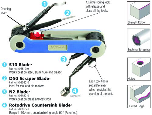 Noga 4 in 1 Deburring Tool Set