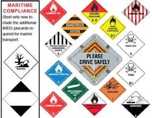 Dangerous Goods Sign | 15 Multi-Danger Symbols W295mm x H295mm (Single Sided)
