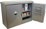 PVC Corrosive Substance Under Bench Cabinet 140L