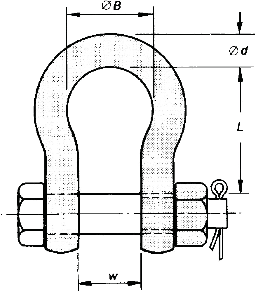 Bullivants Bow Shackle Safety Pin 13.5T WLL 35mm Body Diameter (Each)