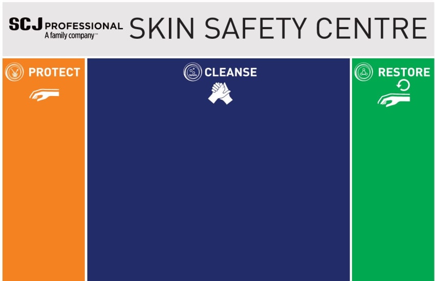 Deb Stoko Skin Safety Centres offer a 3-step skin care solution: Cleanse, Protect, and Moisturise for workplace safety.