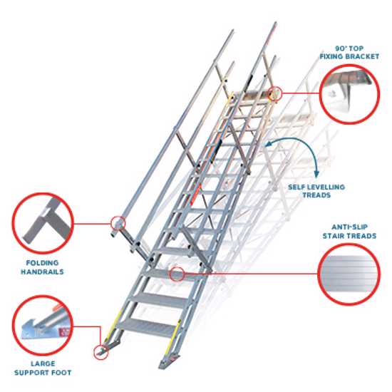 Adjustable aluminium safety stairs with self-leveling treads, ideal for safe access between heights and easy storage.
