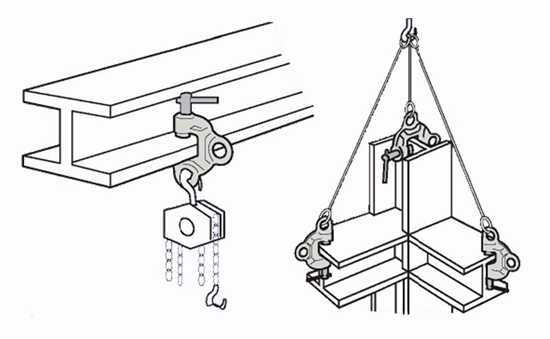 Bullivants Screw Cam Clamp 6.3T (Each)