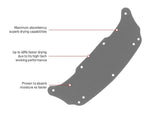 NEXUS DRY-TECH HELMET SWEATBAND (Each)