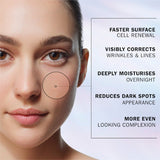 Olay Facial Super Serum Night Repair 30mL