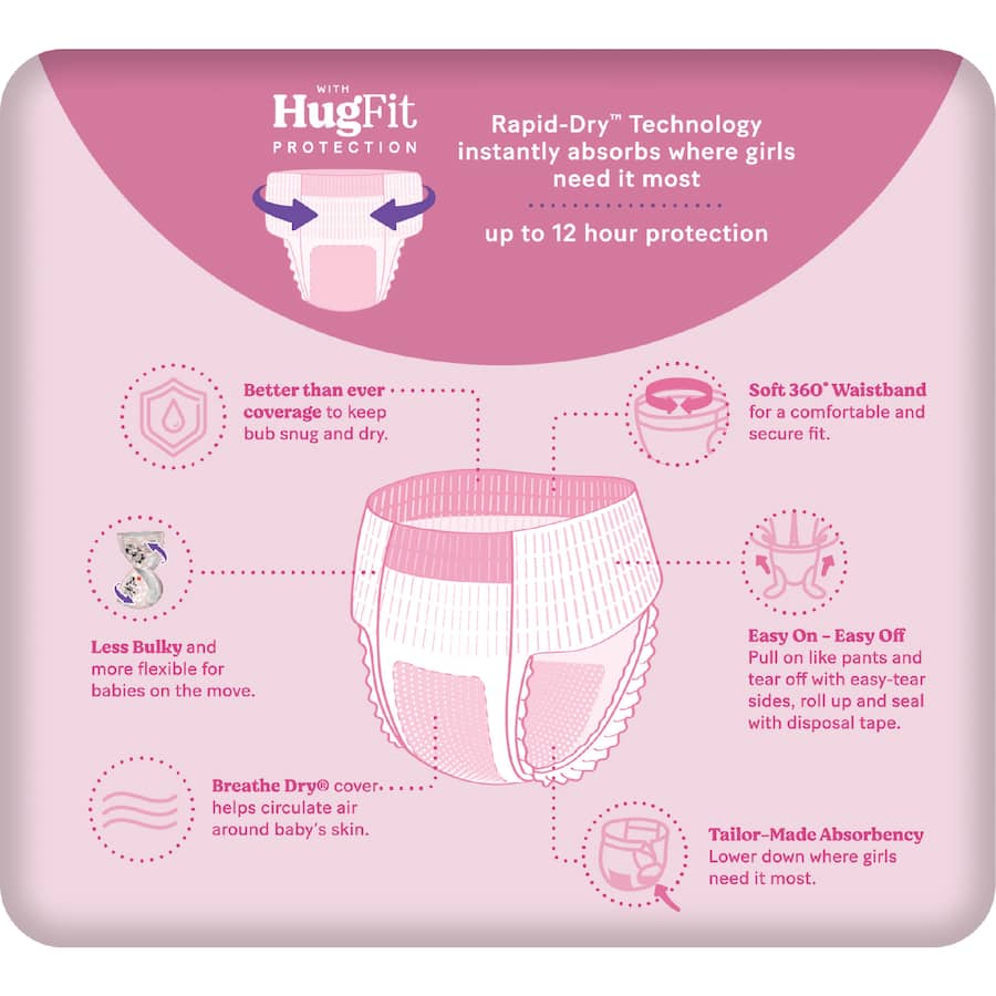 Huggies Ultra Dry Nappy Pants Walker Girls 12-17kg Size 5 13pack