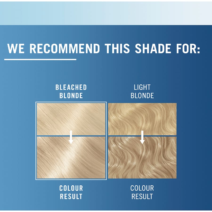 Schwarzkopf Live Colour Hair Colour Post Bleach Toner Blonde T2 - 1pack