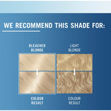 Schwarzkopf Live Colour Hair Colour Post Bleach Toner Blonde T2 - 1pack