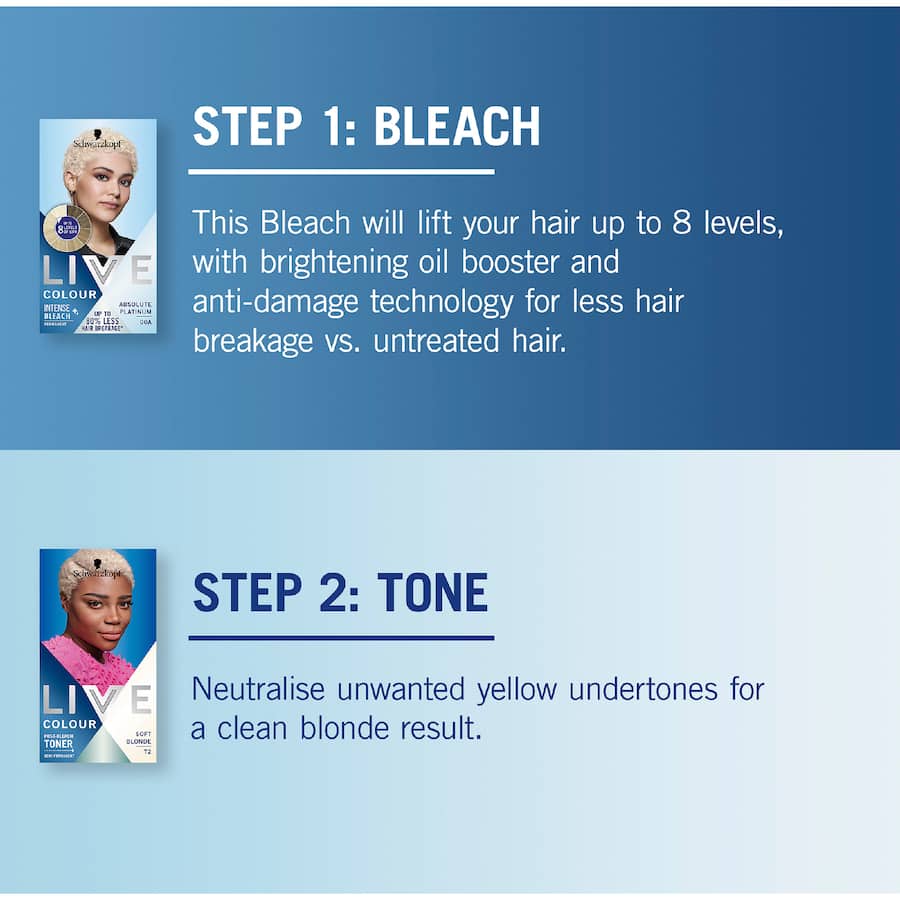 Schwarzkopf Live Colour Hair Colour Post Bleach Toner Blonde T2 - 1pack