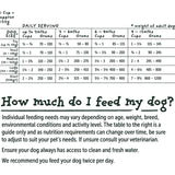 Billie's Bowl Puppy Dry Dog Food Aussie Chicken Bag 3kg