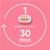 Gillette Venus Razor Comfortglide 6 Blades