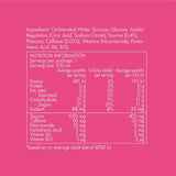 Red Bull Energy Drink White Peach Edition - 250mL