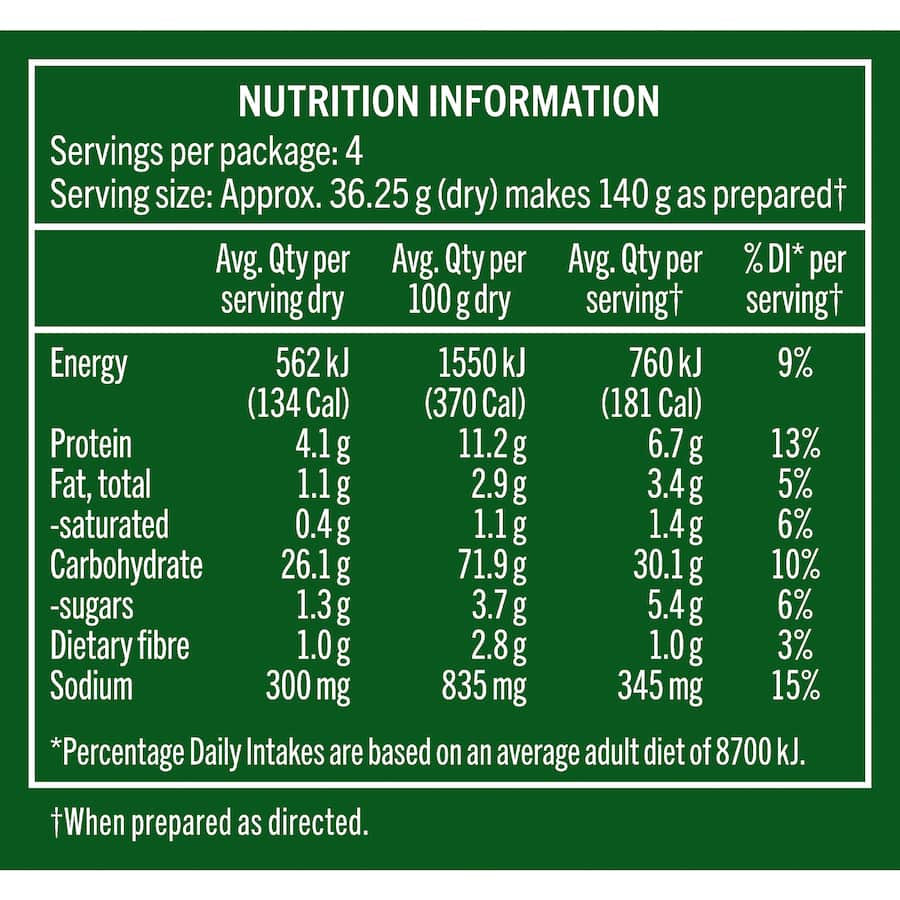Continental Pasta & Sauce Alfredo - 145g