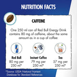Red Bull Energy Drink Winter Passionfruit 473mL