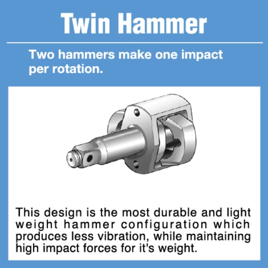 Compact and powerful Shinano 1/2" impact wrench with 850Nm torque, adjustable settings, and low noise operation.